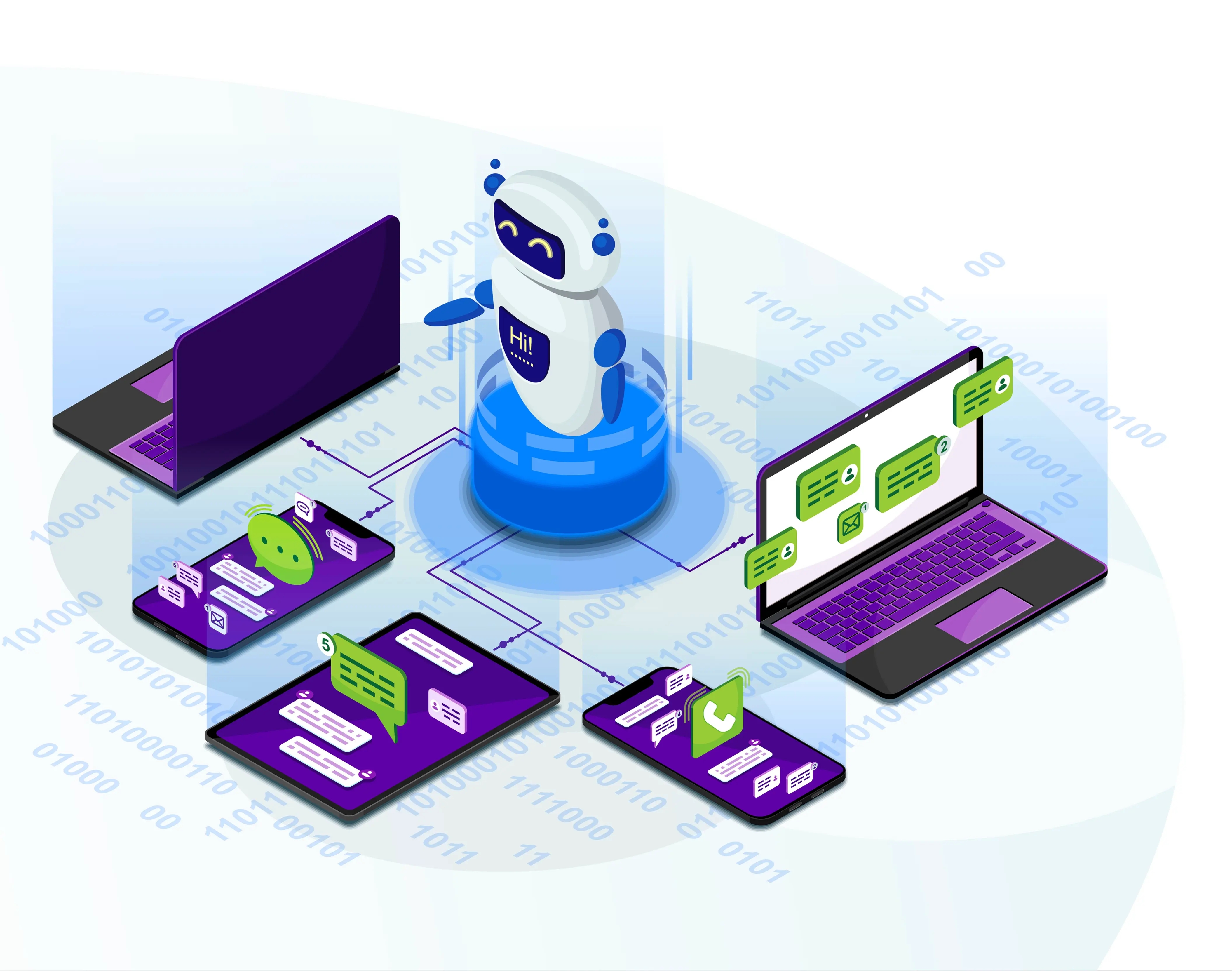 Benefits of AI
