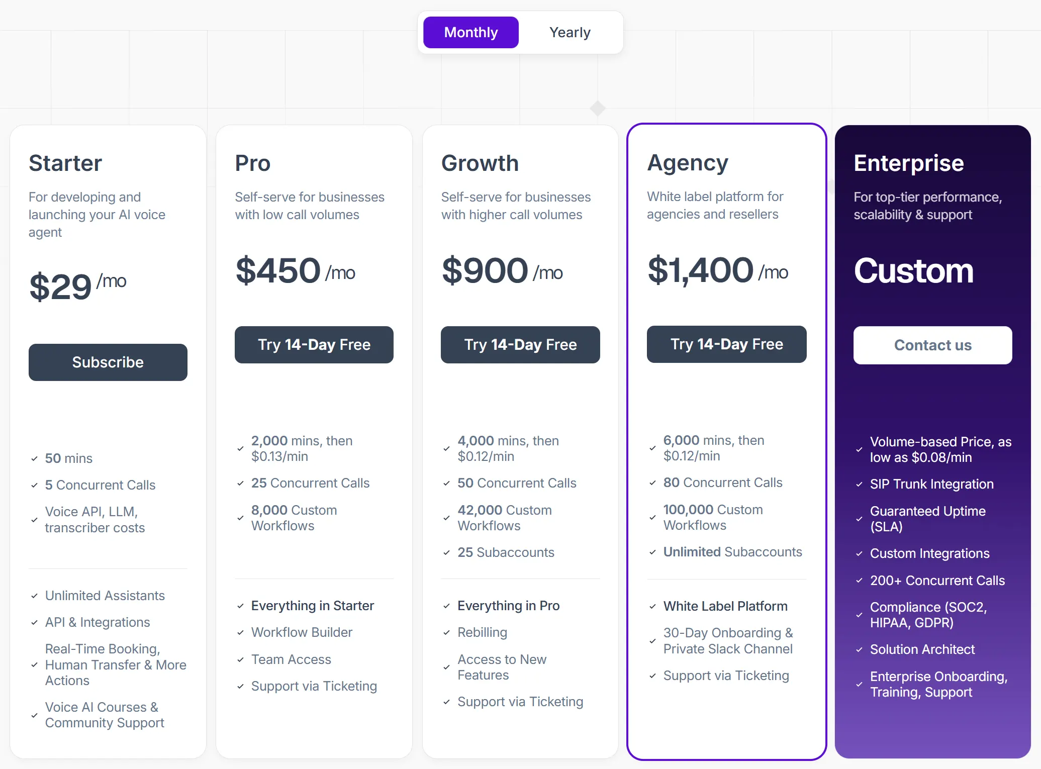 Synthflow AI Pricing
