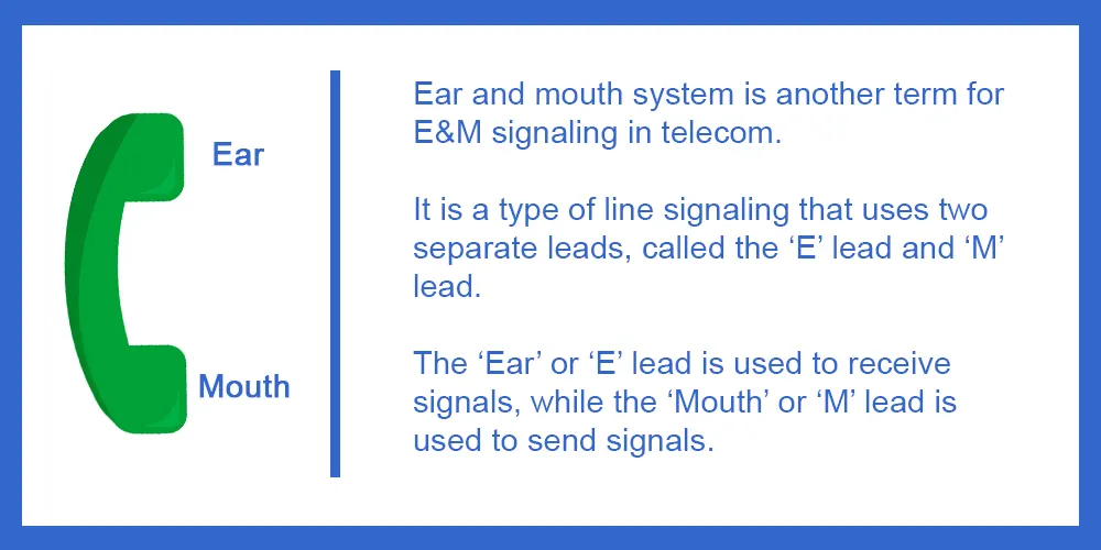 What is Ear & Mouth (E&M) signalling