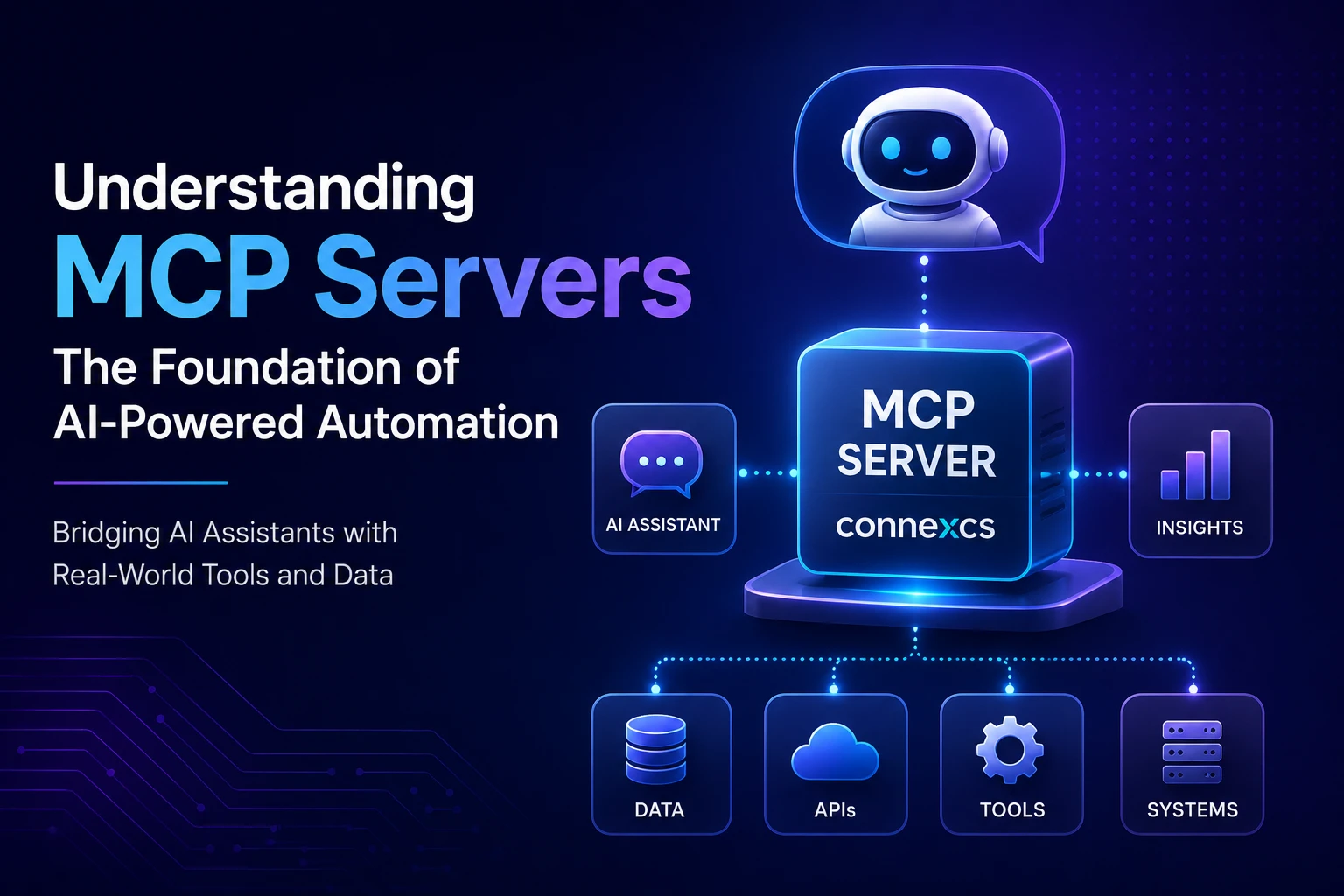 AI assistant connected to the ConnexCS MCP server, querying live telecom data through natural language