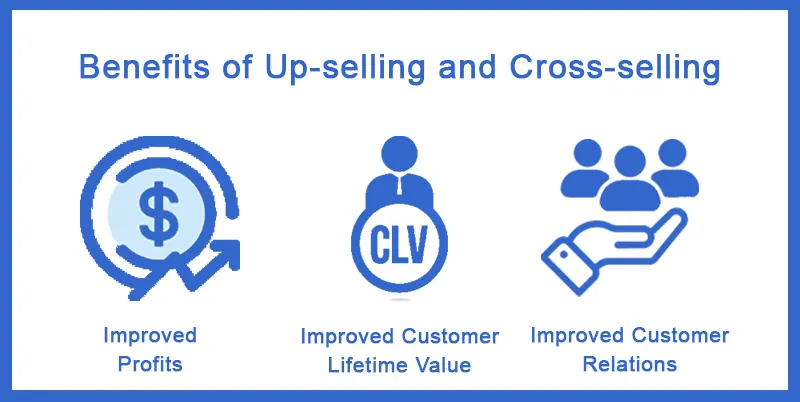 Benefits of Up-sell and Cross-sell