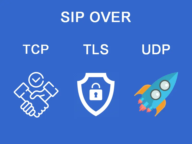 Choosing SIP over TCP,TLS and UDP in 2022