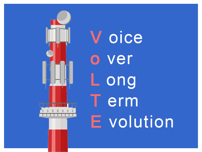 VoLTE - An Evolution in Voice Communication