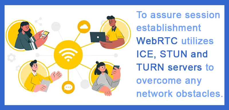 WebRTC uses multiple methods to ensure session establishment